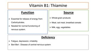 Vitamin B1: Thiamine
Function
 Essential for release of energy from
Carbohydrates.
 Needed for normal functioning of
nervous system.
Source
 Whole-grain products
 Meat, oat meat, breakfast cereals
 Milk, egg, vegetables
Deficiency
 Fatigue, depression, irritability
 Beri-Beri : Disease of central nervous system
 