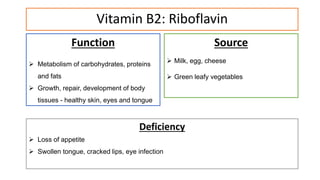 Vitamin B2: Riboflavin
Function
 Metabolism of carbohydrates, proteins
and fats
 Growth, repair, development of body
tissues - healthy skin, eyes and tongue
Source
 Milk, egg, cheese
 Green leafy vegetables
Deficiency
 Loss of appetite
 Swollen tongue, cracked lips, eye infection
 