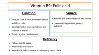 Vitamin B9: Folic acid
Function
 Produce DNA & RNA, Formation of new
red blood cells.
 Development of brain, spinal cord and
skeleton in foetus.
 Protect against heart disease.
Source
 Fortified and enriched grains and cereals
 Green leafy vegetables, peanut,
avocado.
Deficiency
 Fatigue in mild cases.
 Anemia in severe cases
 Neural tube defects in new born baby e.g. spina bifida
 