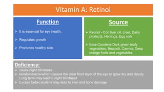 Vitamin A: Retinol
Function
 It is essential for eye health.
 Regulates growth
 Promotes healthy skin
Source
 Retinol - Cod liver oil, Liver, Dairy
products, Herrings, Egg yolk
 Beta-Carotene Dark green leafy
vegetables, Broccoli, Carrots, Deep
orange fruits and vegetables
Deficiency:
 cause night blindness
 keratomalacia-which causes the clear front layer of the eye to grow dry and cloudy,
Long term-may lead to night blindness
 Excess beta-carotene may lead to liver and bone damage
 