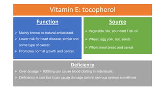 Vitamin E: tocopherol
Function
 Mainly known as natural antioxidant.
 Lower risk for heart disease, stroke and
some type of cancer.
 Promotes normal growth and cancer.
Source
 Vegetable oils, abundant Fish oil
 Wheat, egg yolk, nut, seeds
 Whole meal bread and cereal
Deficiency
 Over dosage > 1000mg can cause blood clotting in individuals.
 Deficiency is rare but it can cause damage central nervous system sometimes
 