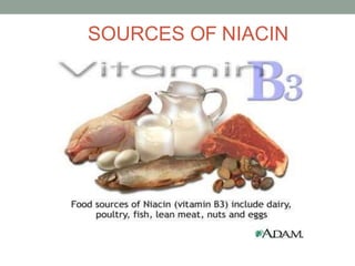 SOURCES OF NIACIN
 