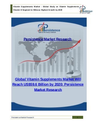 Vitamin Supplements Market - Global Study on Vitamin Supplements :
Vitamin D Segment to Witness Highest Growth by 2020
Persistence Market Research
Global Vitamin Supplements Market Will
Reach US$59.6 Billion by 2020: Persistence
Market Research
Persistence Market Research 1
 