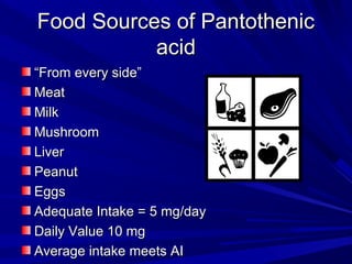 FFoooodd SSoouurrcceess ooff PPaannttootthheenniicc 
aacciidd 
““FFrroomm eevveerryy ssiiddee”” 
MMeeaatt 
MMiillkk 
MMuusshhrroooomm 
LLiivveerr 
PPeeaannuutt 
EEggggss 
AAddeeqquuaattee IInnttaakkee == 55 mmgg//ddaayy 
DDaaiillyy VVaalluuee 1100 mmgg 
AAvveerraaggee iinnttaakkee mmeeeettss AAII 
 