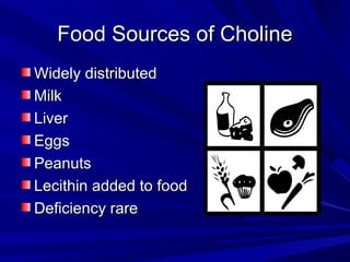 FFoooodd SSoouurrcceess ooff CChhoolliinnee 
WWiiddeellyy ddiissttrriibbuutteedd 
MMiillkk 
LLiivveerr 
EEggggss 
PPeeaannuuttss 
LLeecciitthhiinn aaddddeedd ttoo ffoooodd 
DDeeffiicciieennccyy rraarree 
 