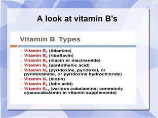 A look at vitamin B's
 