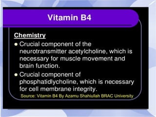 ● Source: Vitamin B4 By Azamu Shahiullah BRAC University
 
