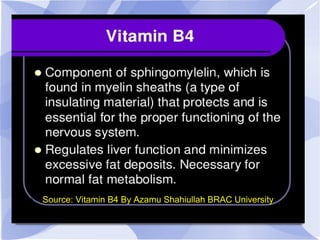 ● Source: Vitamin B4 By Azamu Shahiullah BRAC University
 