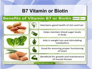 B7 Vitamin or Biotin
 