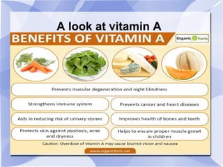 A look at vitamin A
 