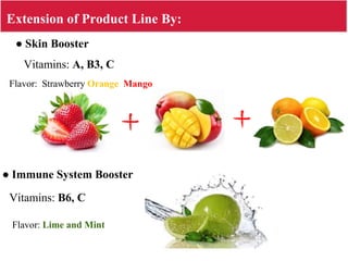 ● Skin Booster
● Immune System Booster
Vitamins: A, B3, C
Vitamins: B6, C
Flavor: Strawberry Orange Mango
Flavor: Lime and Mint
Extension of Product Line By:
 