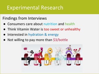 Experimental Research
Findings from Interviews
● Consumers care about nutrition and health
● Think Vitamin Water is too sweet or unhealthy
● Interested in hydration & energy
● Not willing to pay more than $3/bottle
 