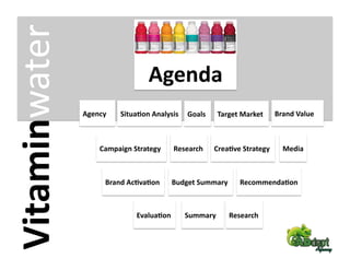 Vitaminwater 
                                  Agenda 
                Agency    Situa2on Analysis  Goals     Target Market       Brand Value 



                    Campaign Strategy      Research    Crea2ve Strategy      Media 



                      Brand Ac2va2on     Budget Summary       Recommenda2on 



                              Evalua2on       Summary      Research 
 