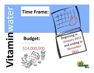 Vitaminwater    Time Frame: 



                                        g in 
                Budget:         Beginnin 2011 
                                 Jan uary   in 
                                       nding  
                                  and e mber
                 $14,000,000        Dece  
                                        2011
 