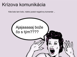 Krízova komunikácia
Kde bolo tam bolo, niekto postol negatívny komentár …
Ajajaaaaaj bože
čo s tým????
 