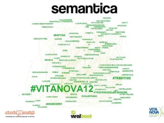 VitaNova Trentino Wellness : un brand che racconta storie [ case study] 
