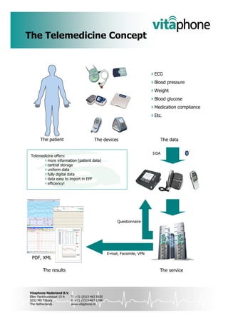 The Telemedicine Concept



                                                                                    ECG
                                                                                    Blood pressure
                                                                                    Weight
                                                                                    Blood glucose
                                                                                    Medication compliance
                                                                                    Etc.




         The patient                        The devices                                   The data

                                                                                   IrDA
   Telemedicine offers:
            more information (patient data)
            central storage
            uniform data
            fully digital data
            data easy to import in EPF
            efficiency!




                                                            Questionnaire




                                                      E-mail, Facsimile, VPN
    PDF, XML

           The results                                                                 The service



Vitaphone World Headquarters
   Vitaphone Nederland B.V.                                   Vitaphone International Clinical Trial Services
Markircher Straße 22 15-A T:T: +31 (0)13-462 5630
                              +49 (0)621-1789 18100
   Ellen Pankhurststaat                                       Ellen Pankhurststaat 15-A        T: +31 (0)13-462 5630
                           F:F: +31 (0)13-467 1784
                              +49 (0)621-1789 18101
68229 Mannheim
   5032 MD Tilburg                                            5032 MD Tilburg                  F: +31 (0)13-467 1784
                           www.vitaphone.de
Germany
   The Netherlands           www.vitaphone.nl                 The Netherlands                  www.vitaphone.nl
 