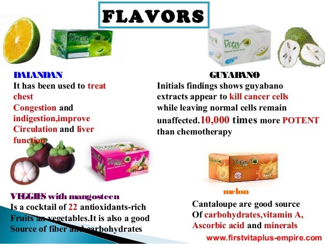 Vita Plus Product Presentation Vita Plus Product Presentation