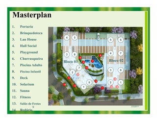 Masterplan
1.   Portaria
2.   Brinquedoteca
                         4            5
3.   Lan House                                                               5            6

4.   Hall Social
5.   Playground                                                              4            7
                         3            6                              6
                                                9
6.   Churrasqueira
                        Bloco 01                    8        7               Bloco 02
7.   Piscina Adulto
                                            7           10
                                                                             3            8
8.   Piscina Infantil             2
                                           11
9.   Deck                    12                                                   4
                                                                 5
                                                         8                   2            1
10. Solarium            14            13
                                                    1                    1    3       2
11. Sauna
12. Fitness
13. Salão de Festas
              9                                                                               2/3/2011
14. Redário
 
