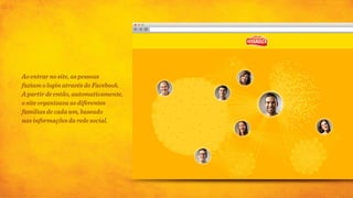 Vitarella - Site Reúna suas famílias