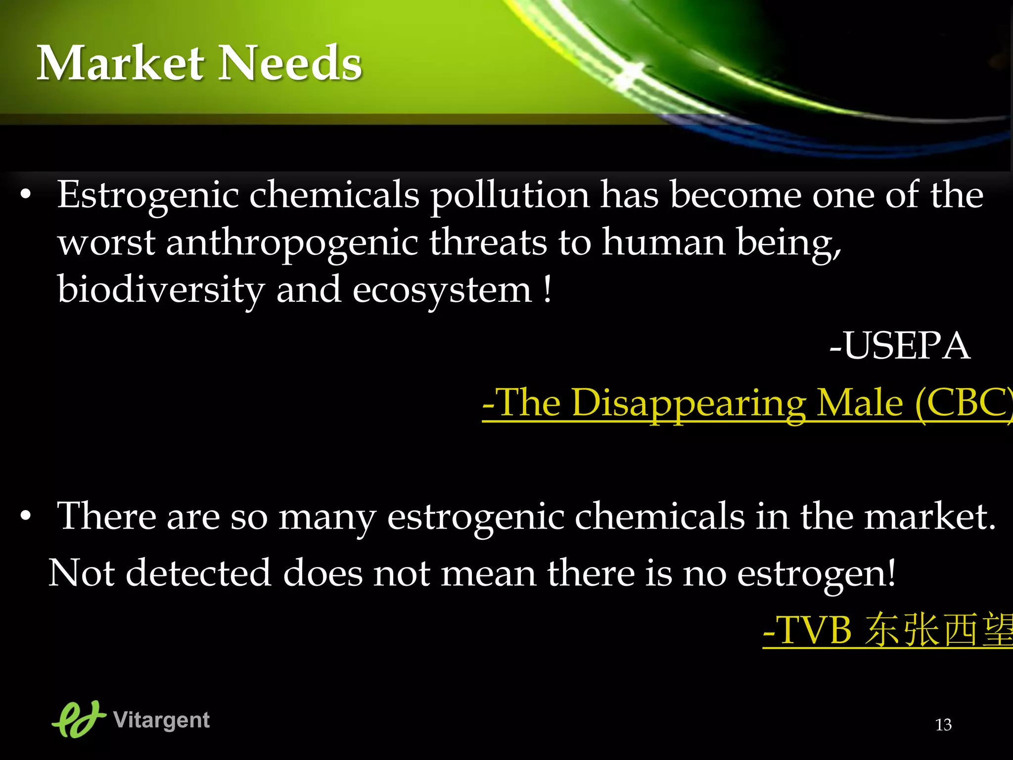 • Estrogenic chemicals pollution has become one of the
worst anthropogenic threats to human being,
biodiversity and ecosystem !
-USEPA
-The Disappearing Male (CBC)
• There are so many estrogenic chemicals in the market.
Not detected does not mean there is no estrogen!
-TVB 东张西望
13Vitargent
Market Needs
 
