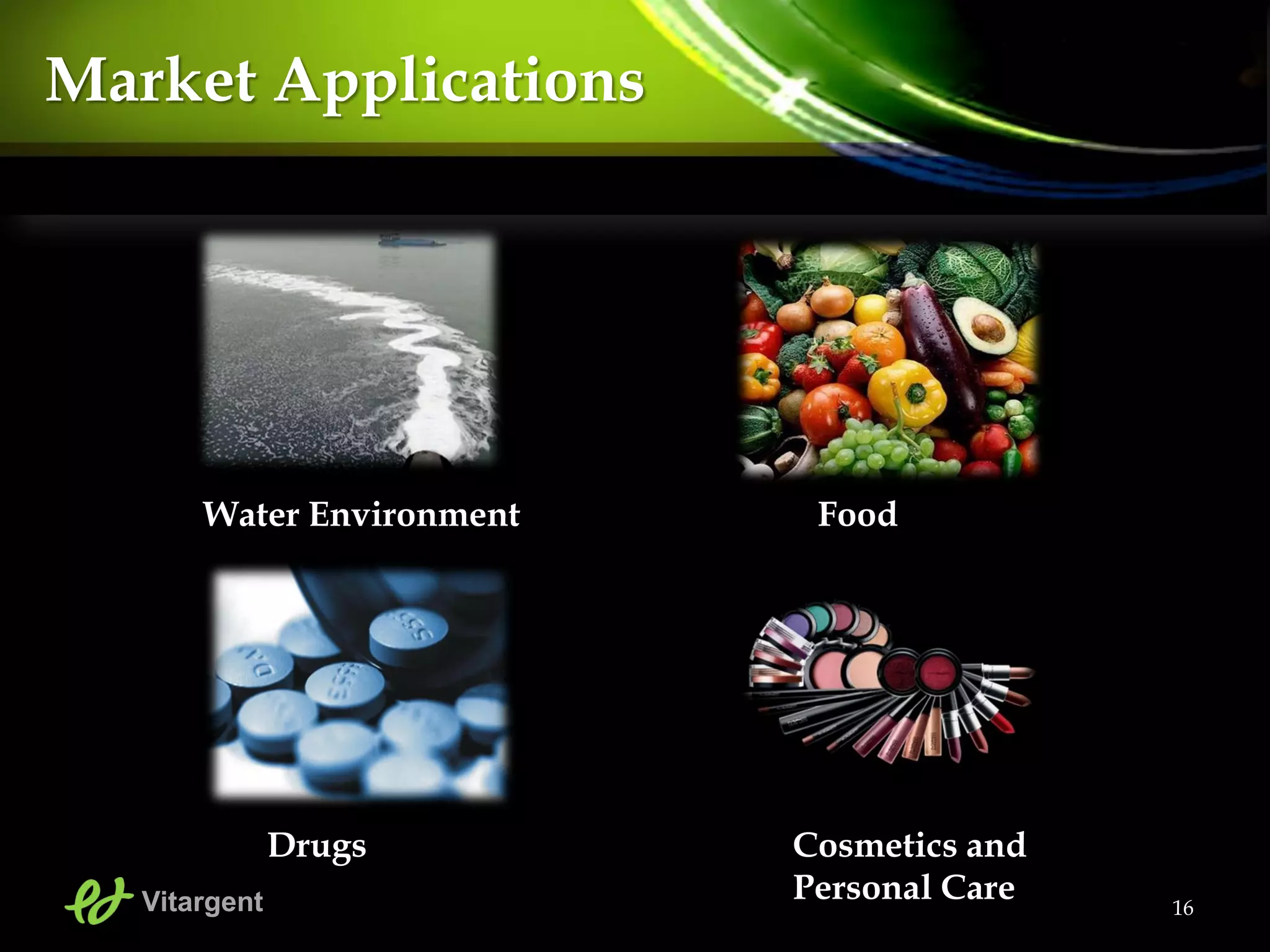 Food
Drugs Cosmetics and
Personal Care
Water Environment
16Vitargent
Market Applications
 