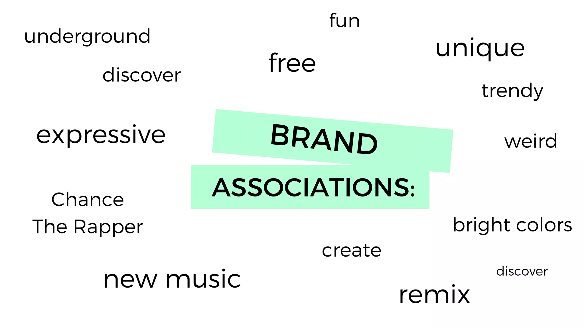 The Music Streaming Industry Pptx The Music Streaming Industry Pptx
