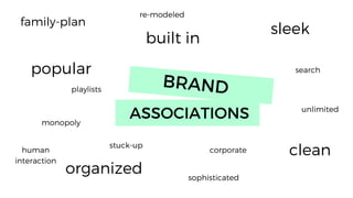 ASSOCIATIONS
family-plan
popular
sleek
built in
clean
organized
monopoly
corporate
search
playlists
re-modeled
sophisticated
human
interaction
stuck-up
unlimited
 