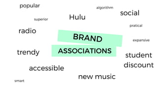 ASSOCIATIONS
popular
radio
social
Hulu
student
discountaccessible
trendy
new musicsmart
pratical
expansive
superior
algorithm
 