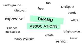 ASSOCIATIONS:
underground
expressive
unique
free
remix
new music
discover
create
trendy
Chance
The Rapper bright colors
fun
weird
discover
 