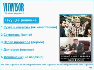 Текущее решение
1 Ручка и листочек (не качественно)
2 Секретарь (долго)
3 Отдел протокола (дорого)

4 Диктофон (сложно)
5 Фрилансинг (не надёжно)

03

 