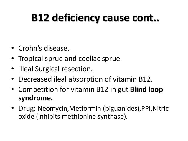 Vit B12 Deficiency Causes And Management