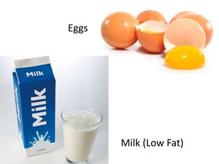 Eggs
Milk (Low Fat)
 