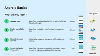 This work is licensed under the Apache 2.0 License
What will you learn?
6
5 Get user input
Display a scrollable
list
(2 hours)
(3 hours)
Learn how to get user input within an app by building a
tip calculator app.
Learn how to display a list of text and images in an
app.
Badges
Android Basics
7
Navigate between
screens
(2 hours)
Add another screen to your app by adding a second
activity.
8
Intro to Navigation
Component
(1 hour)
Learn how the Jetpack Navigation component makes
it easier to manage navigation within your app.
 