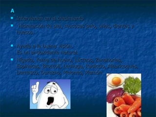 A Intervienen en el crecimiento Hidratación de piel, mucosas pelo, uñas, dientes y huesos.  Ayuda a la buena visión.  Es un antioxidante natural.  Hígado, Yema de huevo, Lácteos, Zanahorias, Espinacas, Broccoli, Lechuga, Radiccio, Albaricoques, Damasco, Durazno, Melones, Mamón 