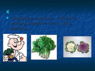 K Coagulación sanguínea.  Harinas de pescado, Hígado de cerdo, Coles, Espinacas 