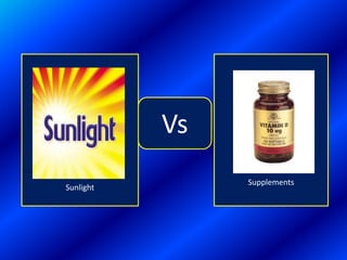 Sunlight
Supplements
Vs
 