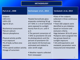 Puri et al ., 2008 Harinarayan et al ., 2013 Venkatesh et al., 2014
Subjects
LSES=211
USES=193
Age=6-18 yrs
Biochemical assessment
Serum calcium
Serum phosphorus
Physical activity profile
 sun exposure
% of body surface area
exposed
Time spend outdoor activity
Usage of sunscreen
Sealed borosilicate glass
ampoules containing 50 μg
of 7-DHC in 1 ml of methanol
were exposed to sunlight
hourly from 8 a.m. until 4
p.m
 The percent conversion of
7-DHC to previtamin D3 and
its photoproducts and the
percent of previtamin D3
and vitamin D3 formed was
estimated and related to
solar zenith angle
 Weather reports collected
from newspaper
Data of the subjects
collected in three continuous
intervals.
 Total 160 subjects were
identified as pre diabetes
based on inclusion and
exclusion criteria.
Age between 30 to 65 years
Subjects were assigned into
two groups based on
sunlight exposure.
 All anthropometric and
metabolic parameters were
measured and interpreted.
METHODOLOGY
15
 