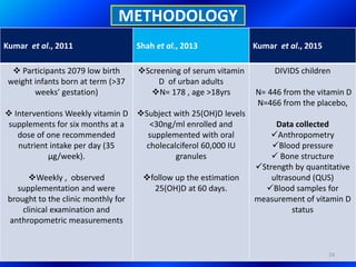 Kumar et al., 2011 Shah et al., 2013 Kumar et al., 2015
 Participants 2079 low birth
weight infants born at term (>37
weeks’ gestation)
 Interventions Weekly vitamin D
supplements for six months at a
dose of one recommended
nutrient intake per day (35
µg/week).
Weekly , observed
supplementation and were
brought to the clinic monthly for
clinical examination and
anthropometric measurements
Screening of serum vitamin
D of urban adults
N= 178 , age >18yrs
Subject with 25(OH)D levels
<30ng/ml enrolled and
supplemented with oral
cholecalciferol 60,000 IU
granules
follow up the estimation
25(OH)D at 60 days.
DIVIDS children
N= 446 from the vitamin D
N=466 from the placebo,
Data collected
Anthropometry
Blood pressure
 Bone structure
Strength by quantitative
ultrasound (QUS)
Blood samples for
measurement of vitamin D
status
METHODOLOGY
24
 