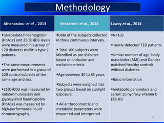 Athanassiou et al ., 2013 Venkatesh et al., 2014 Laway et al., 2014
Glycosylated haemoglobin
(HbA1c) and 25(OH)D3 levels
were measured in a group of
120 diabetes mellitus type 2
patients.
The same measurements
were performed in a group of
120 control subjects of the
same age and sex.
25(OH)D3 was measured by
radioimmunoassay and
glycosylated haemoglobin
(HbA1c) was measured by
high-performance liquid
chromatography.
Data of the subjects collected
in three continuous intervals.
 Total 160 subjects were
identified as pre diabetes
based on inclusion and
exclusion criteria.
Age between 30 to 65 years
Subjects were assigned into
two groups based on sunlight
exposure.
 All anthropometric and
metabolic parameters were
measured and interpreted
N=102
 newly detected T2D patients
similar number of age, body
mass index (BMI) and Gender
matched healthy controls
without diabetes.
Basic information
metabolic parameters and
serum 25 hydroxy vitamin D
(25HD)
Methodology
38
 