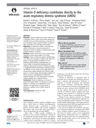 ORIGINAL ARTICLE
Vitamin D deﬁciency contributes directly to the
acute respiratory distress syndrome (ARDS)
Rachel C A Dancer,1
Dhruv Parekh,1
Sian Lax,1
Vijay D’Souza,1
Shengxing Zheng,1
Chris R Bassford,1
Daniel Park,1
D G Bartis,1
Rahul Mahida,1
Alice M Turner,1
Elizabeth Sapey,1
Wenbin Wei,2
Babu Naidu,1
Paul M Stewart,3
William D Fraser,4
Kenneth B Christopher,5
Mark S Cooper,6
Fang Gao,1
David M Sansom,7
Adrian R Martineau,8
Gavin D Perkins,9
David R Thickett1
▸ Additional material is
published online only. To view
please visit the journal online
(http://dx.doi.org/10.1136/
thoraxjnl-2014-206680).
For numbered afﬁliations see
end of article.
Correspondence to
Professor David Thickett,
Centre for Translational
Inﬂammation and Fibrosis
Research, Queen Elizabeth
Hospital, University
of Birmingham, Birmingham
B15 2TH, UK;
d.thickett@bham.ac.uk
RCAD and DP are joint ﬁrst
author of this paper.
Received 10 December 2014
Revised 10 March 2015
Accepted 2 April 2015
Published Online First
1 May 2015
To cite: Dancer RCA,
Parekh D, Lax S, et al.
Thorax 2015;70:617–624.
ABSTRACT
Rationale Vitamin D deﬁciency has been implicated as
a pathogenic factor in sepsis and intensive therapy unit
mortality but has not been assessed as a risk factor for
acute respiratory distress syndrome (ARDS). Causality of
these associations has never been demonstrated.
Objectives To determine if ARDS is associated with
vitamin D deﬁciency in a clinical setting and to
determine if vitamin D deﬁciency in experimental models
of ARDS inﬂuences its severity.
Methods Human, murine and in vitro primary alveolar
epithelial cell work were included in this study.
Findings Vitamin D deﬁciency (plasma 25(OH)D levels
<50 nmol/L) was ubiquitous in patients with ARDS and
present in the vast majority of patients at risk of
developing ARDS following oesophagectomy. In a
murine model of intratracheal lipopolysaccharide
challenge, dietary-induced vitamin D deﬁciency resulted
in exaggerated alveolar inﬂammation, epithelial damage
and hypoxia. In vitro, vitamin D has trophic effects on
primary human alveolar epithelial cells affecting >600
genes. In a clinical setting, pharmacological repletion of
vitamin D prior to oesophagectomy reduced the
observed changes of in vivo measurements of alveolar
capillary damage seen in deﬁcient patients.
Conclusions Vitamin D deﬁciency is common in
people who develop ARDS. This deﬁciency of vitamin D
appears to contribute to the development of the
condition, and approaches to correct vitamin D
deﬁciency in patients at risk of ARDS should be
developed.
Trial registration UKCRN ID 11994.
INTRODUCTION
Acute respiratory distress syndrome (ARDS) occurs
due to either direct or indirect proinﬂammatory
insults. However, only a proportion of at-risk
patients develop ARDS, with research suggesting
that genetic, age, social and other factors play a
role in determining who develops ARDS.1
More than 1 billion people worldwide are
believed to have vitamin D deﬁciency.2
Vitamin D
has important functions besides bone and calcium
homeostasis3
with cells of the innate and adaptive
immune system responding to vitamin D. Vitamin
D deﬁciency may therefore increase the risk of bac-
terial and viral infection.
Vitamin D deﬁciency is associated with an
increased risk of intensive care admission and mor-
tality in patients with pneumonia.4
Deﬁciency is
common in critically ill patients and associated
with adverse outcome.3
Gram-positive bacteria,
invasive pneumococcal disease and meningococcal
disease are more common when 25(OH)D3 levels
are low.5
Recent data from an Austrian study in
critically ill deﬁcient patients suggests that when
treatment with vitamin D is successful in raising
levels >75 nmol/L there is a mortality beneﬁt.6
Vitamin D may improve outcomes by reducing
both local and systemic inﬂammatory responses as a
result of modulating cytokine responses.7
In a mouse
model of lethal endotoxaemia, survival post intraven-
ous lipopolysaccharide (LPS) was signiﬁcantly poorer
in the vitamin D receptor knockout mice.8
Our aim was to deﬁne the prevalence and sever-
ity of vitamin D deﬁciency in patients with ARDS
and to establish whether vitamin D deﬁciency is a
risk factor for and/or a driver of the exaggerated
and persistent inﬂammation that is a hallmark of
ARDS. To achieve these aims, we employed transla-
tional clinical studies and in vitro primary cell
work and murine models.
Open Access
Scan to access more
free content
Key messages
What is the key question?
▸ Is vitamin D deﬁciency a risk factor for the
development of acute respiratory distress
syndrome (ARDS)?
What is the bottom line?
▸ Patients with and at risk of ARDS are highly
likely to be deﬁcient, and severity of vitamin D
deﬁciency relates to increased epithelial
damage, the development of ARDS and
survival.
Why read on?
▸ We present evidence that an easily treatable
vitamin deﬁciency may increase the risk of
ARDS in patients at risk.
Dancer RCA, et al. Thorax 2015;70:617–624. doi:10.1136/thoraxjnl-2014-206680 617
Critical care
onApril14,2020byguest.Protectedbycopyright.http://thorax.bmj.com/Thorax:firstpublishedas10.1136/thoraxjnl-2014-206680on22April2015.Downloadedfrom
 