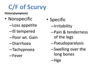 C/F of Scurvy
History(symptom)
• Nonspecific
–Loss appetite
–Ill tempered
–Poor wt. Gain
–Diarrhoea
–Tachypnoea
–Fever
• Specific
–Irritability
–Pain & tenderness
of the legs
–Pseudoparalysis
–Swelling over the
long bones
–Hge
 