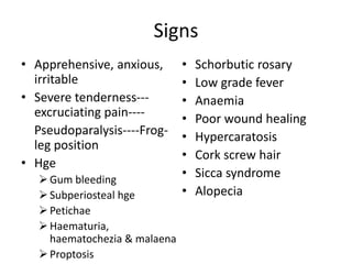 Signs
• Apprehensive, anxious,
irritable
• Severe tenderness---
excruciating pain----
Pseudoparalysis----Frog-
leg position
• Hge
Gum bleeding
Subperiosteal hge
Petichae
Haematuria,
haematochezia & malaena
Proptosis
• Schorbutic rosary
• Low grade fever
• Anaemia
• Poor wound healing
• Hypercaratosis
• Cork screw hair
• Sicca syndrome
• Alopecia
 
