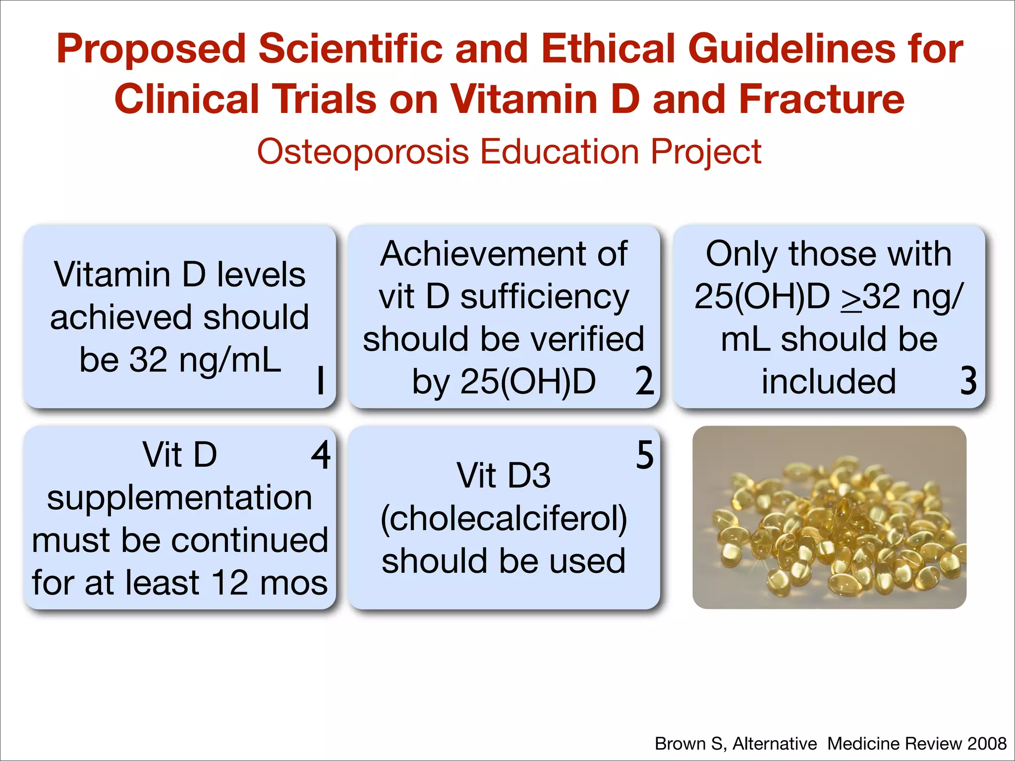 Vitamin D and Osteoporosis presentation image illustrating the relationship between vitamin D status and bone health