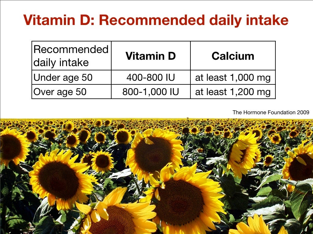 Vitamin D daily intake