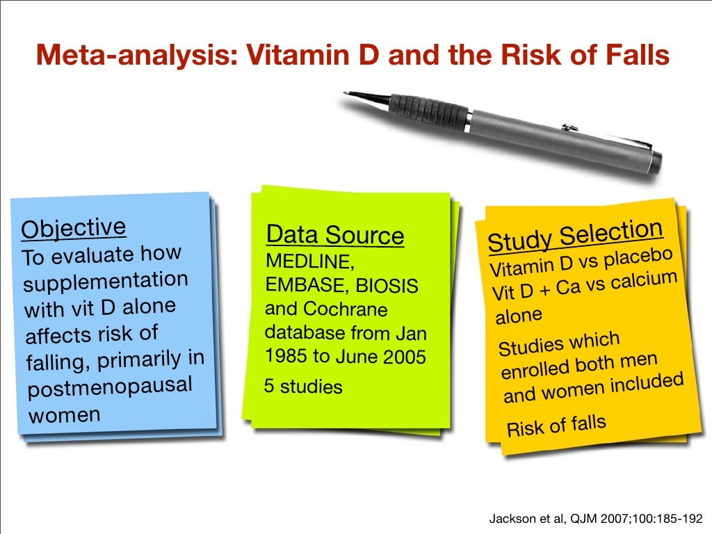 Meta-analysis: Vitamin D and the