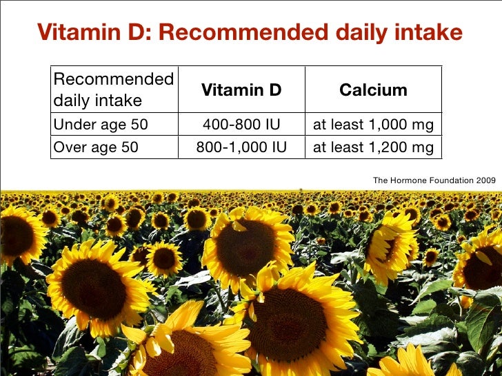 Vitamin D daily intake