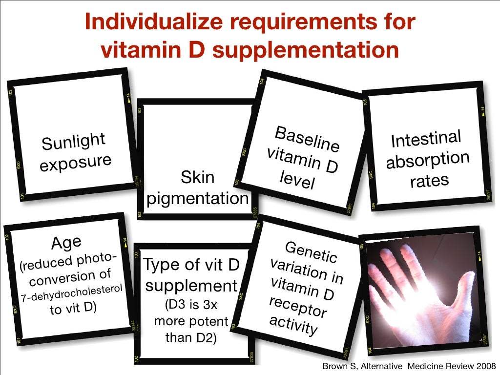 Vitamin D and Osteoporosis