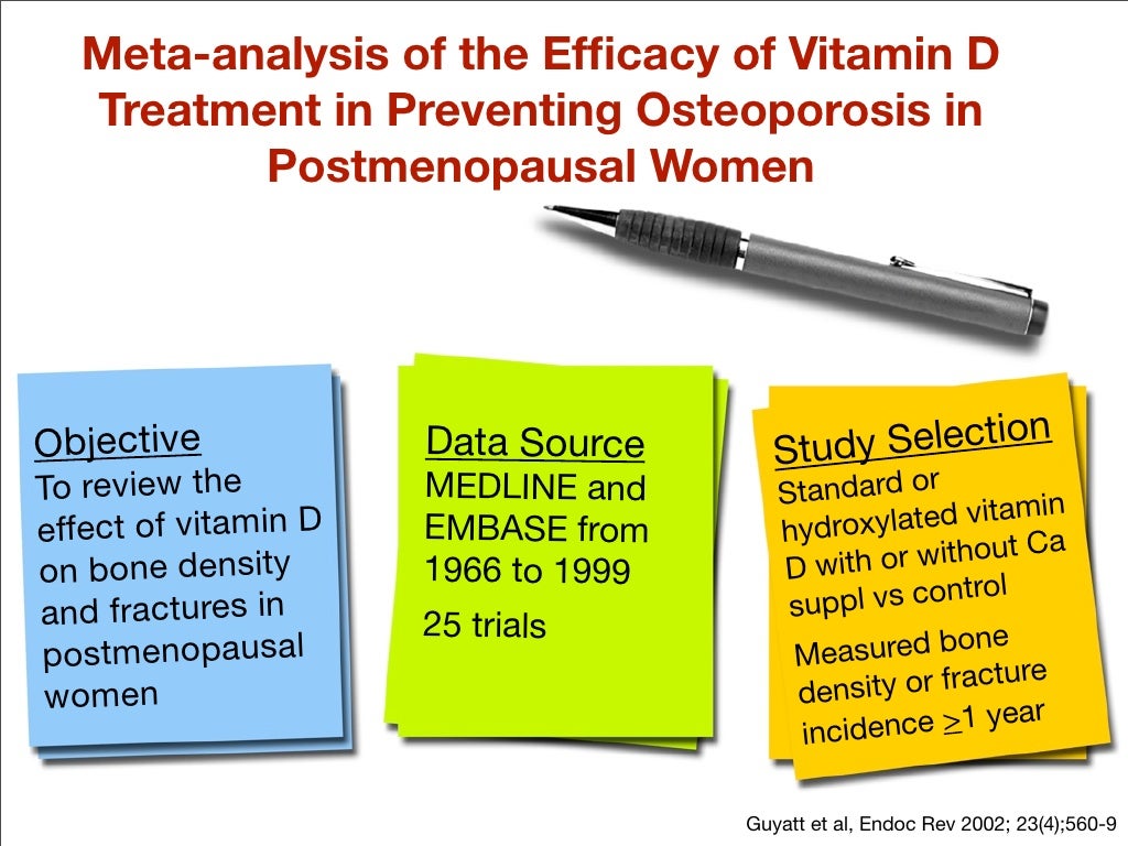 Vitamin D and Osteoporosis