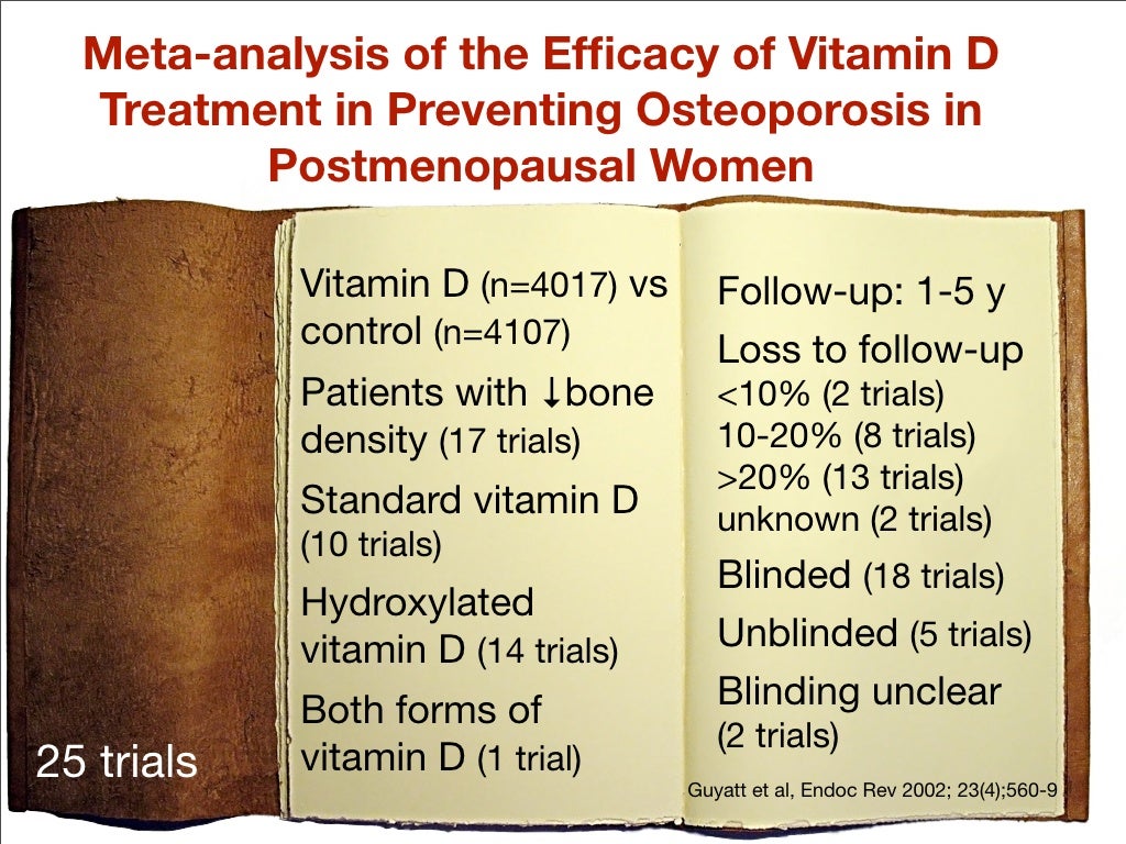 Vitamin D and Osteoporosis